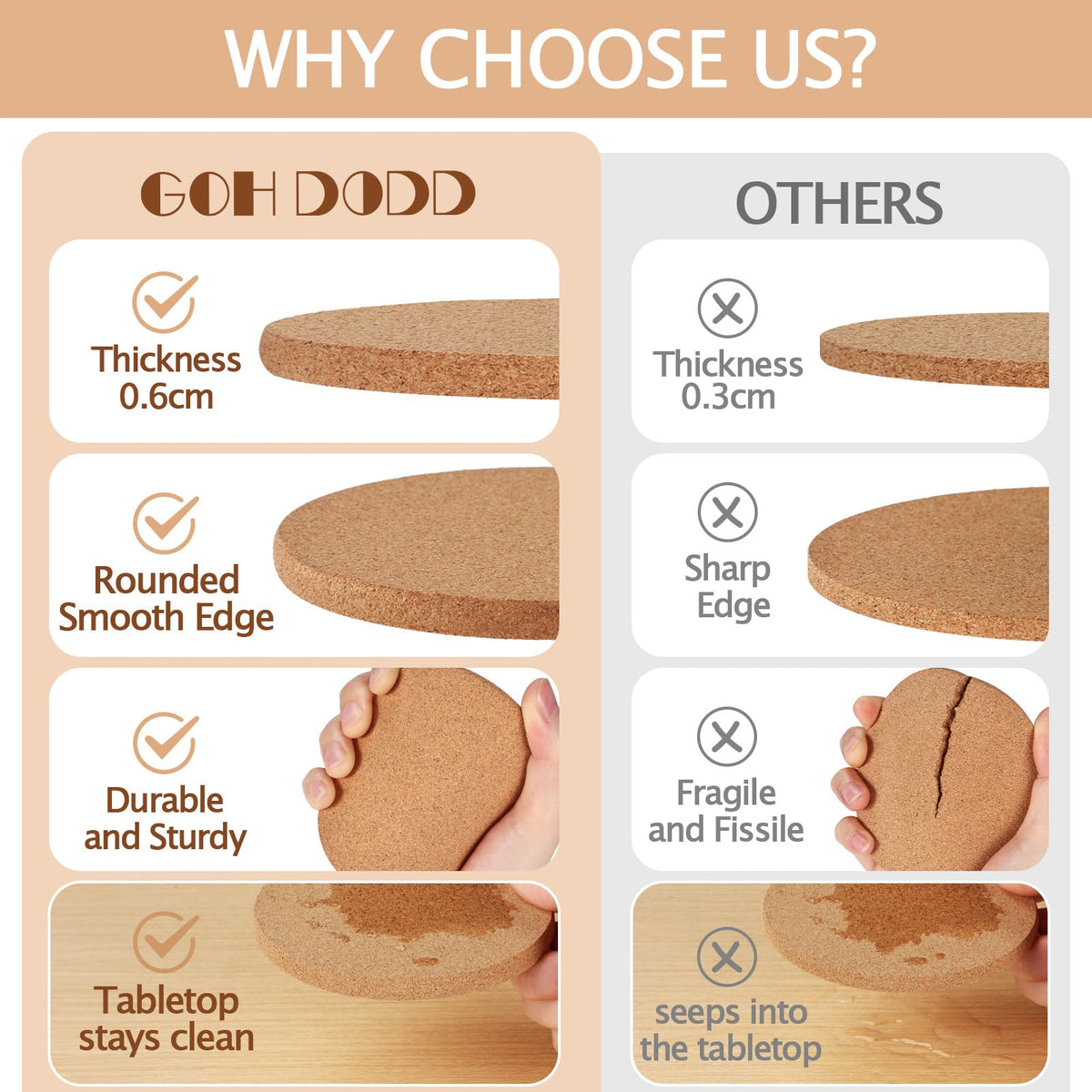 GOH DODD natural cork coaster; wood-burning friendly for DIY art projects.