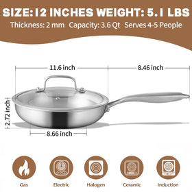 GOLDEN KEY ergonomic pan handle close-up for comfortable grip