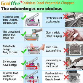 Goldtree Vegetable Chopper safety hand guard protects fingers during slicing.