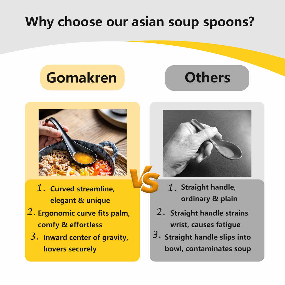 Gomakren dishwasher-safe spoon set for quick family meals