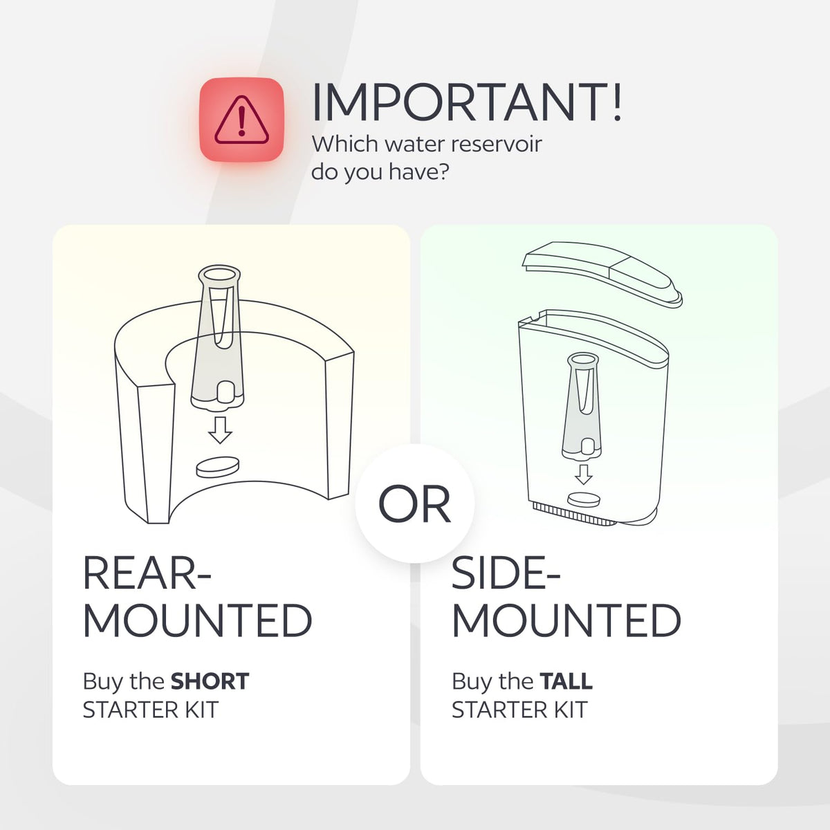 GoodCups compatibility with Keurig brewers shown for K-Compact and more