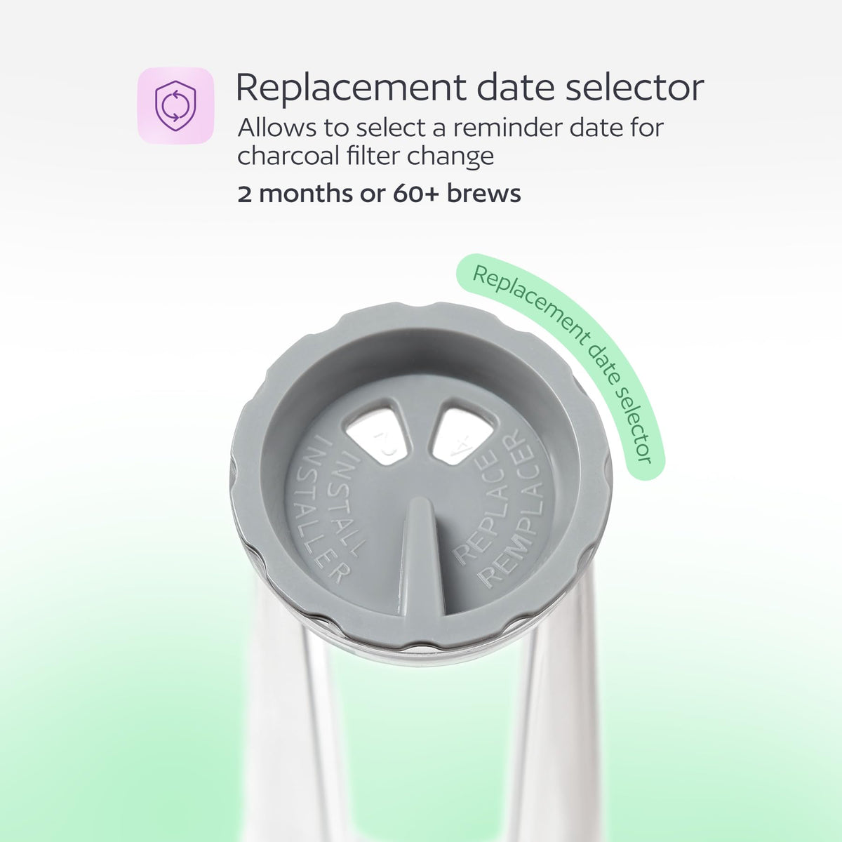GoodCups compatibility with Keurig brewers for easy upgrading