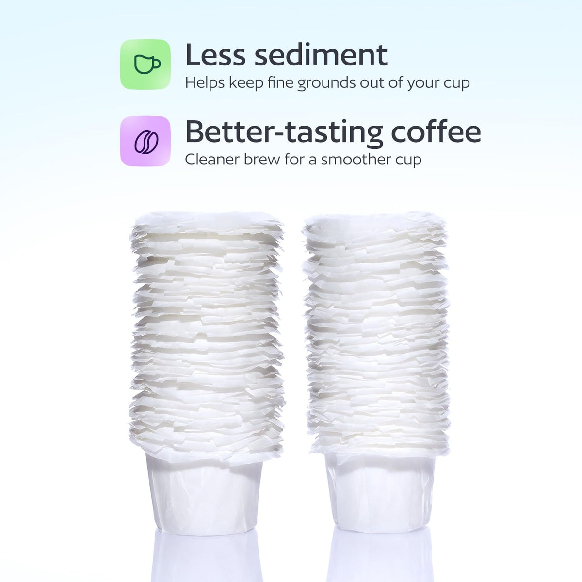 GoodCups filters designed for Keurig reusable cups and refillable pods.