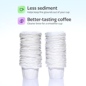 GoodCups filters designed for Keurig reusable cups and refillable pods.