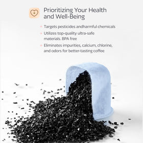 GoodCups filtered-water-aroma image shows water enhancing coffee aroma