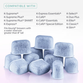 GoodCups installation guide shows tool-free replacement for quick upgrades