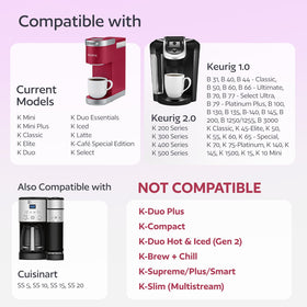GoodCups micro-mesh K-Cup filter delivering flavorful, steady pours.