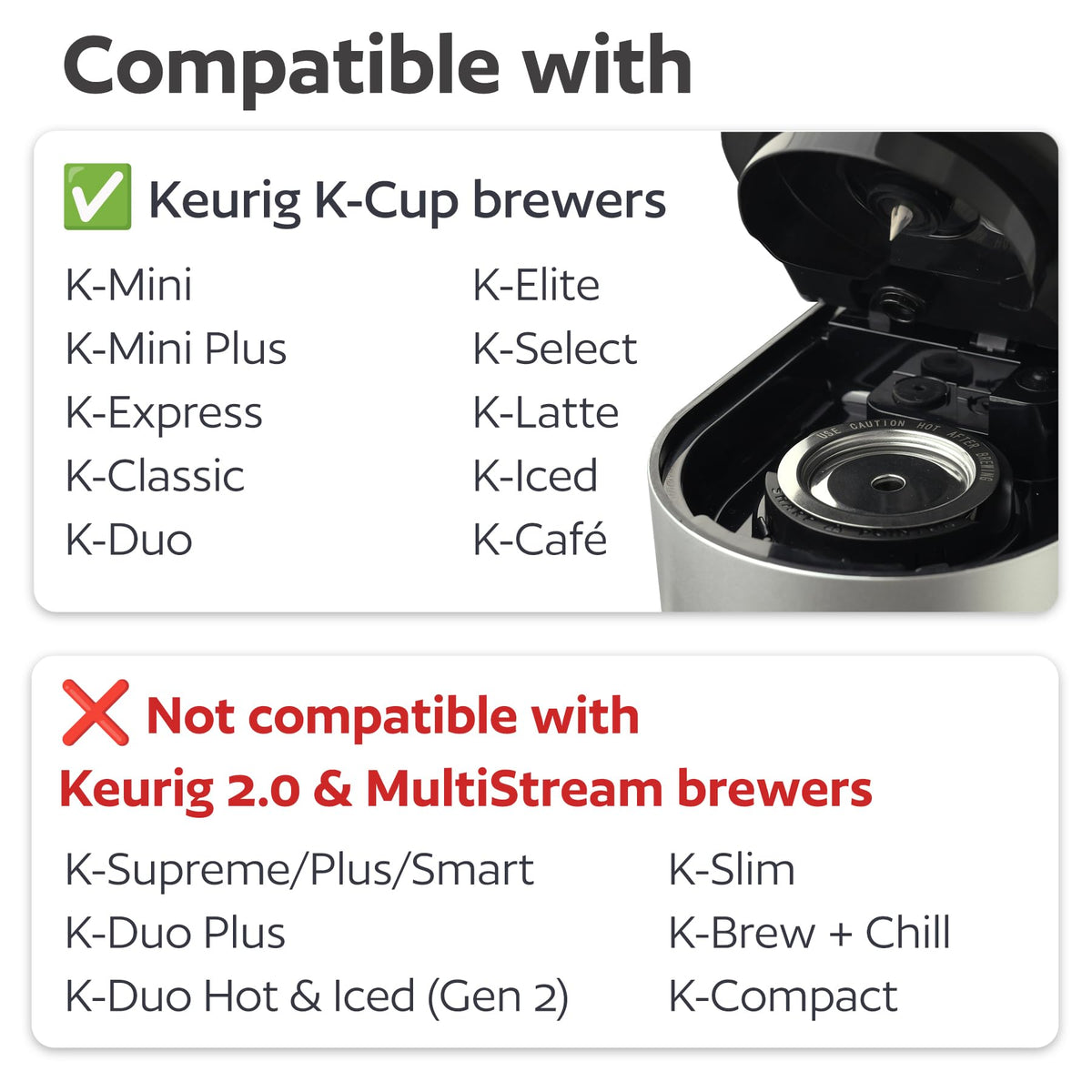 Close-up of GoodCups perforated basket enabling even extraction for fuller flavor.