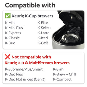 Close-up of GoodCups perforated basket enabling even extraction for fuller flavor.