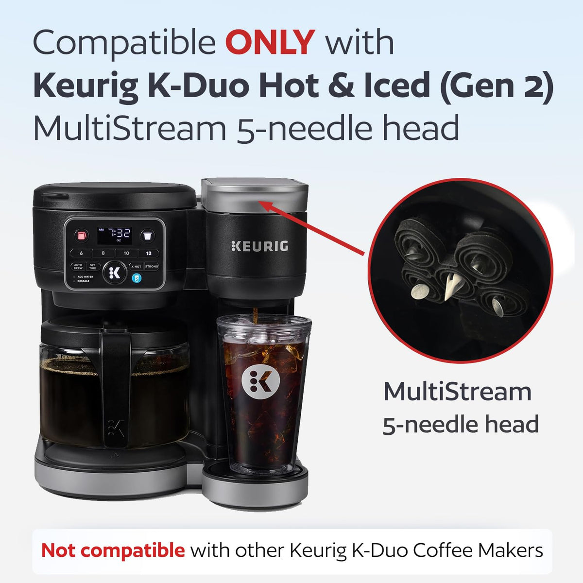 GoodCups reusable K-Cup lid shows durable eco-friendly design for daily brewing.