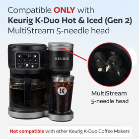GoodCups reusable K-Cup lid shows durable eco-friendly design for daily brewing.
