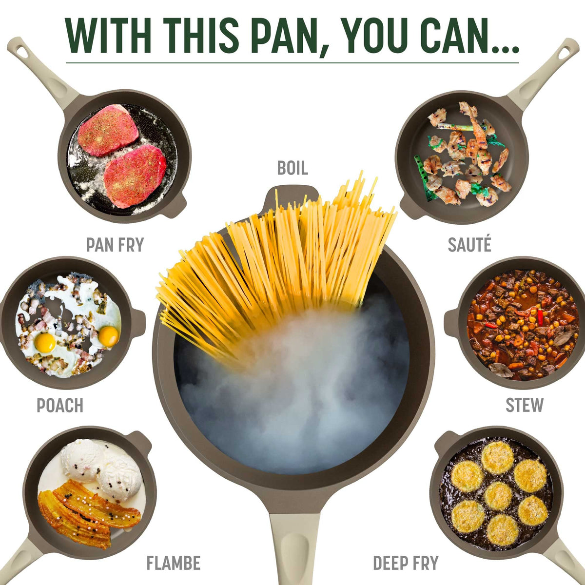 Goodful All-in-One Pan showcases an ergonomic soft-touch handle for comfortable cooking.
