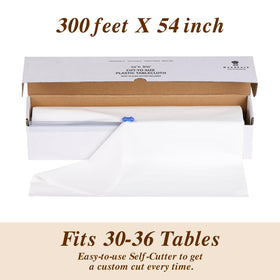 Goodluck outdoor picnic use demonstrates durable, easy-clean coverage for casual events.