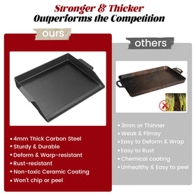 GORGERILA griddle grease groove captures oil for cleaner grilling sessions
