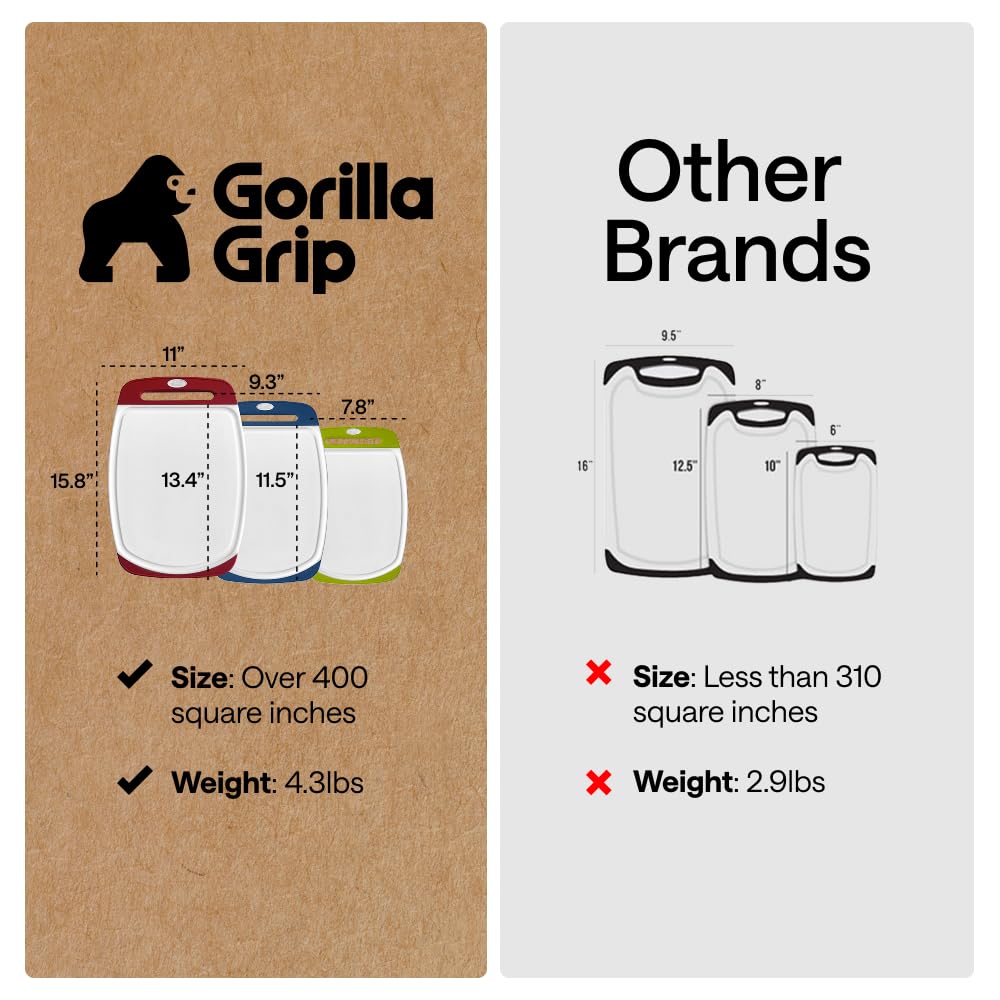 GORILLA GRIP red cutting board large size for big meal prep.