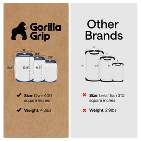 Gorilla Grip slip-resistant border keeps boards steady when slicing.