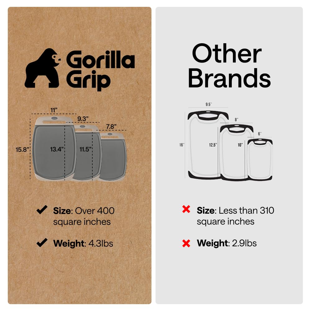 Gorilla Grip boards with juices grooves catching liquids during prep.