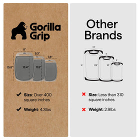 Gorilla Grip boards with juices grooves catching liquids during prep.