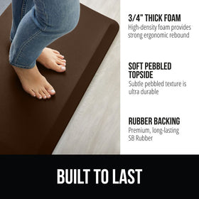 GORILLA GRIP comfort mat 17x48 supports long desk sessions with cushioning.