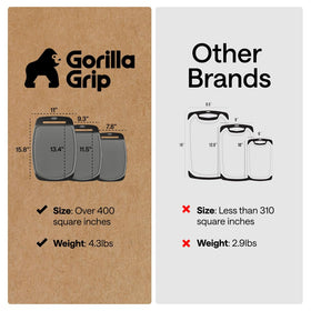 GORILLA GRIP cutting-board dishwasher-safe design simplifies cleanup after cooking.