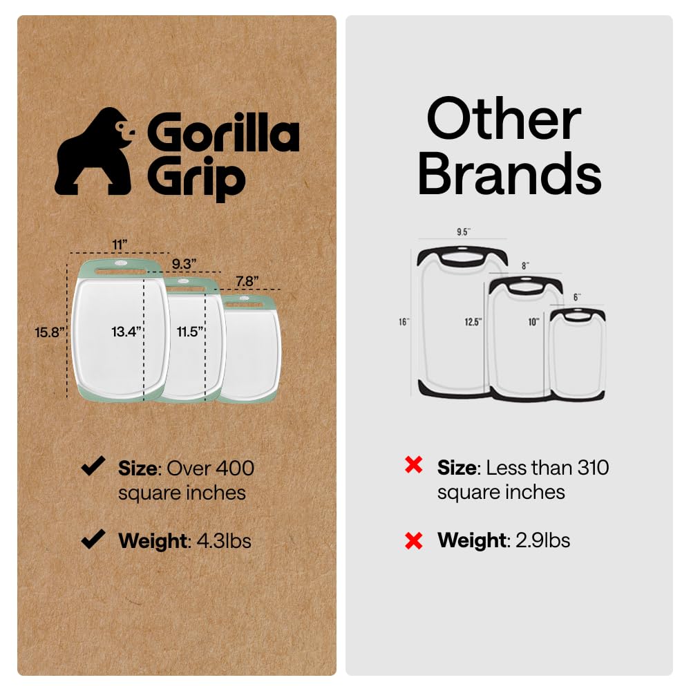GORILLA GRIP slip-resistant border mint board for steady slicing and prep.