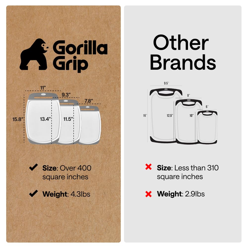 GORILLA GRIP small board 11.8x8 ideal for herbs and quick prep tasks