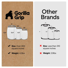 GORILLA GRIP small board 11.8x8 ideal for herbs and quick prep tasks