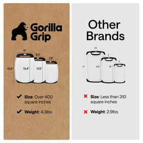 GORILLA GRIP dishwasher-safe cutting boards for easy cleaning.