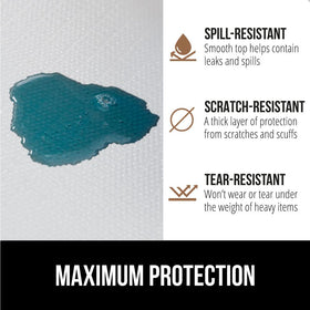 Gorilla Grip DripGuard reusable, removable liner leaves no residue behind