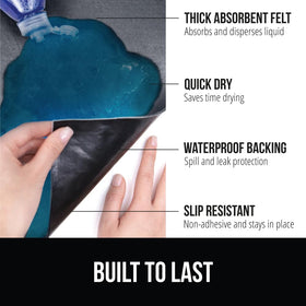 Gorilla Grip LeakGuard top felt texture highlighting absorbency