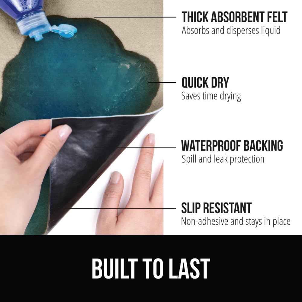 Gorilla Grip LeakGuard back view with slip-resistant backing