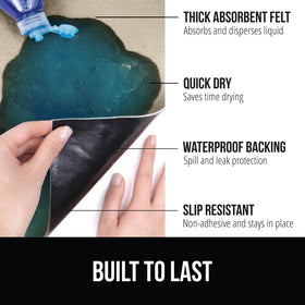 Gorilla Grip LeakGuard back view with slip-resistant backing