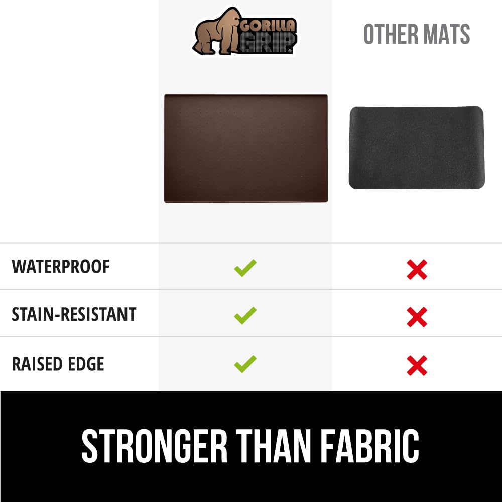 Gorilla Grip silicone coffee mat dishwasher-safe image demonstrates easy cleaning.