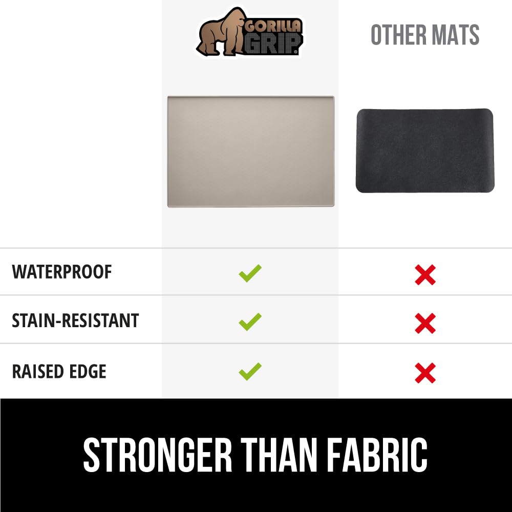 GORILLA GRIP silicone coffee mat under appliances protects surfaces