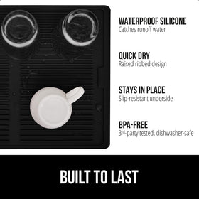 Gorilla Grip mat shows raised edges catching water