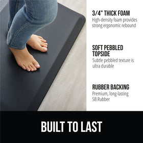 Gorilla Grip waterproof top surface resists stains during cooking.