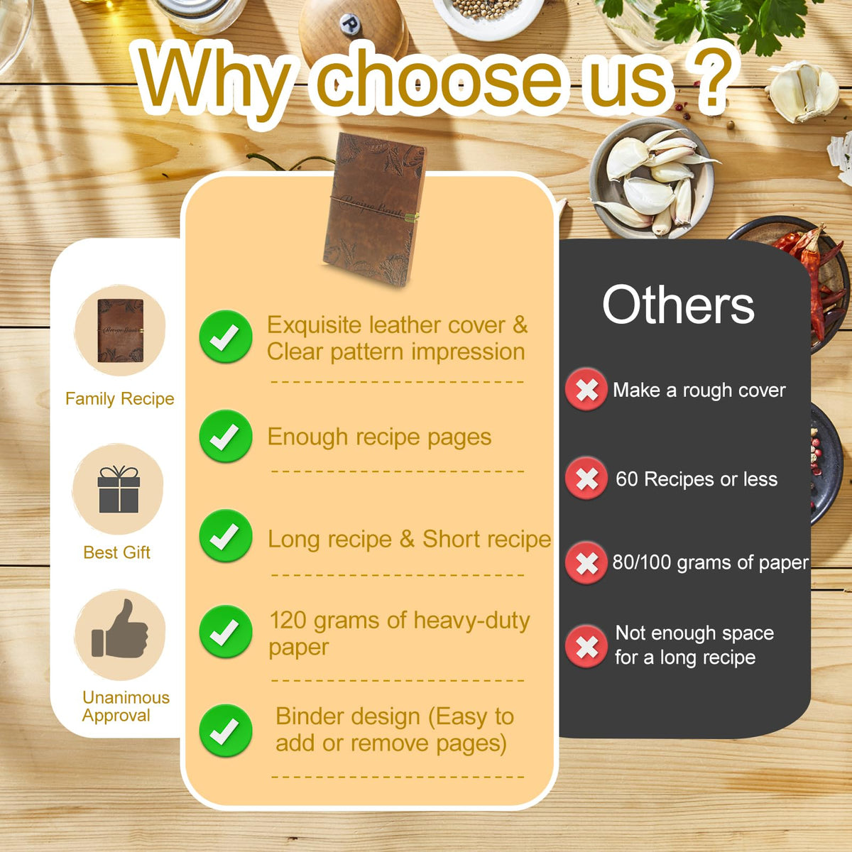 GoShambar kitchen measurement page helps plan meals accurately.