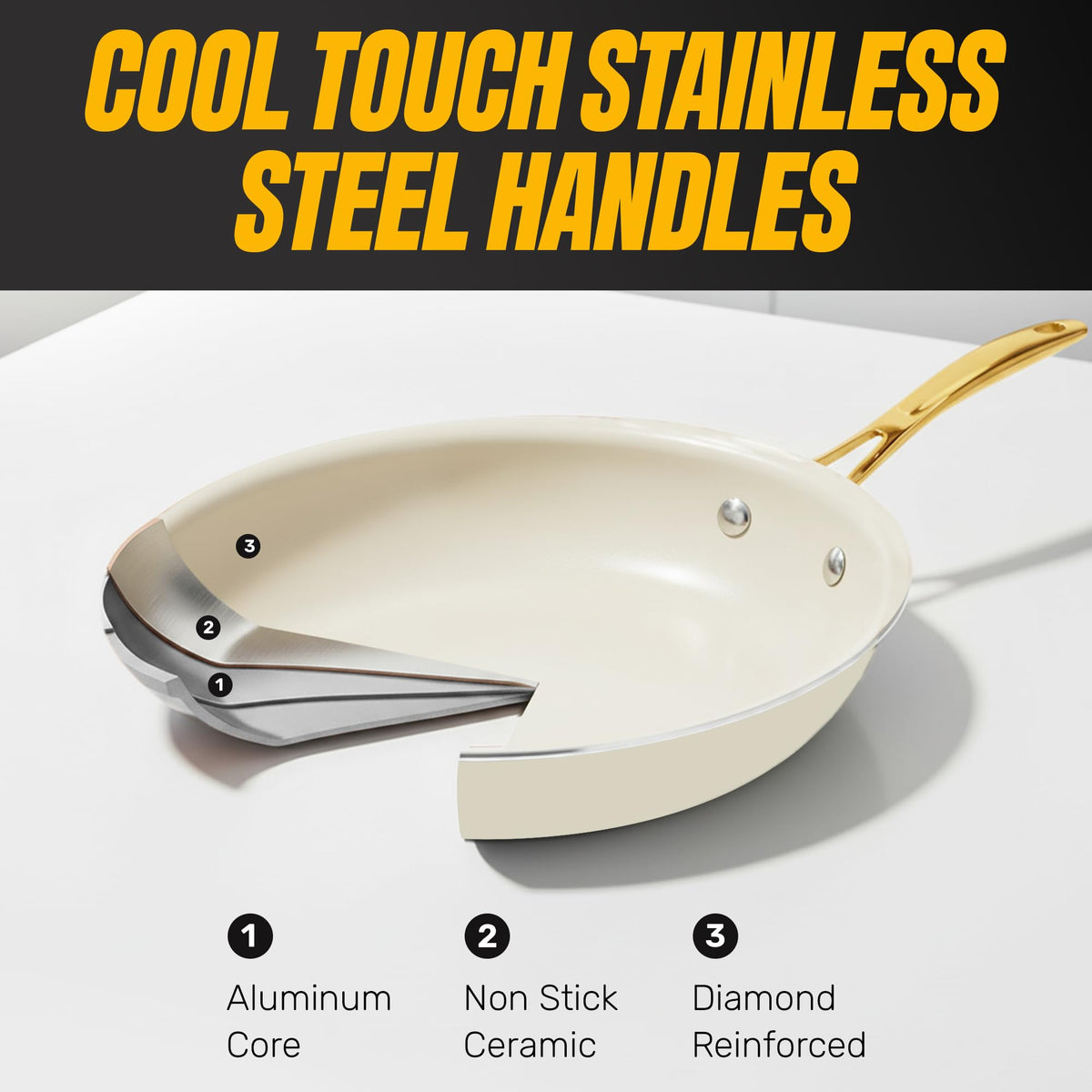 Gotham Steel 8.5 inch frying pan perfect for quick sautés and searing.