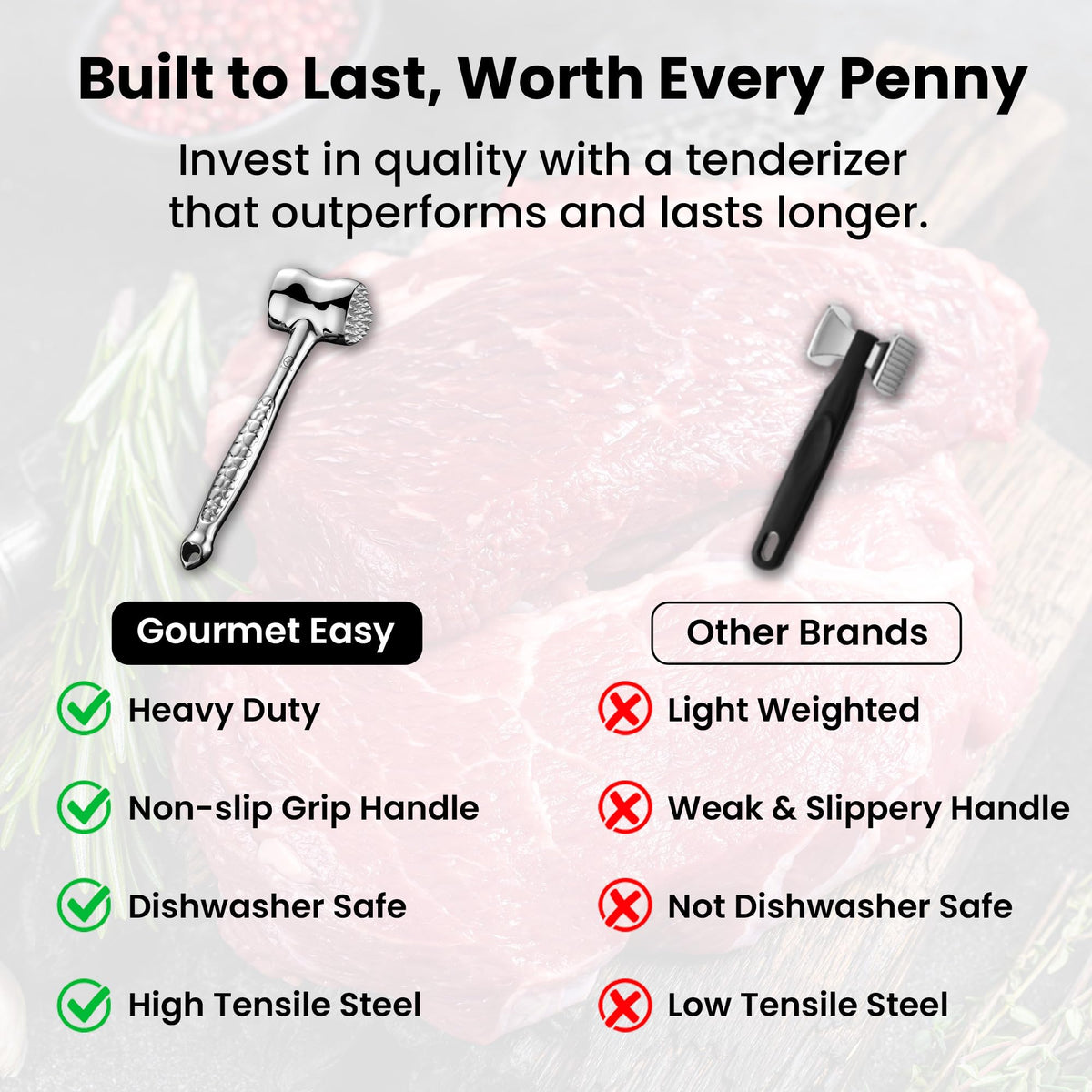 Gourmet Easy 13 oz heavy-duty tenderizer for confident pounding