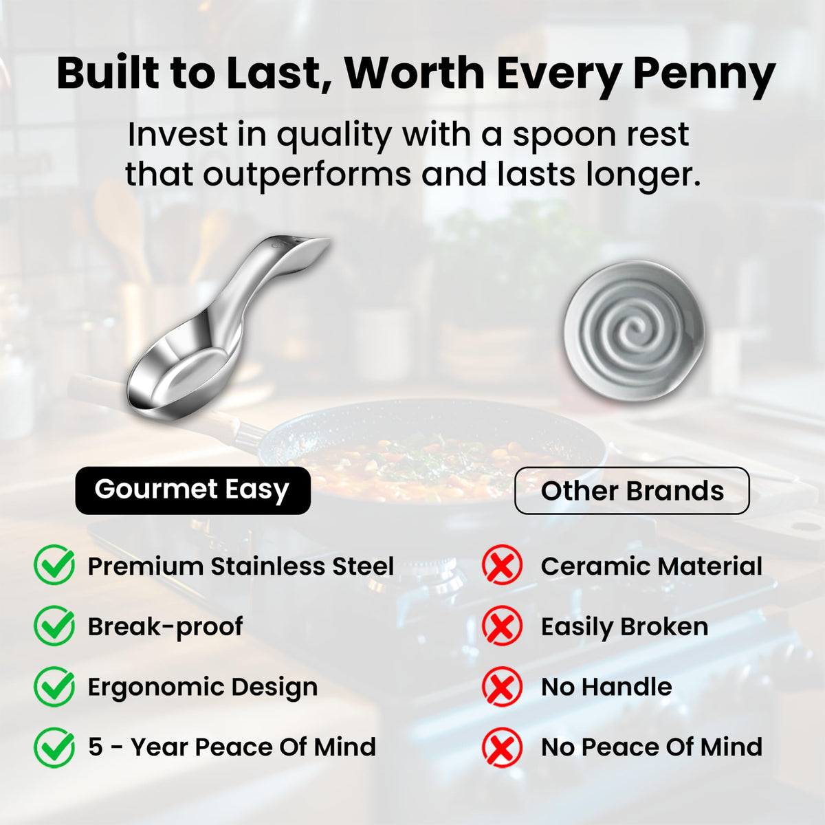 Gourmet Easy fits long cooking spoons and ladles with ease.