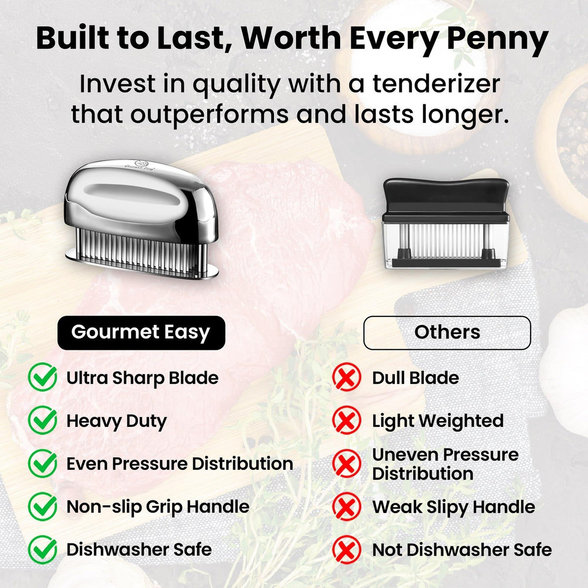 Gourmet Easy Meat Tenderizer Tool 5-year warranty provides confident purchase