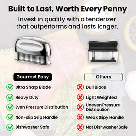 Gourmet Easy Meat Tenderizer Tool 5-year warranty provides confident purchase