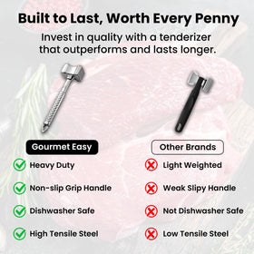 Gourmet Easy versatile use: crush nuts, crack ice, tenderize meat