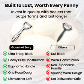 Gourmet Easy dishwasher-safe peeler designed for quick cleanup.