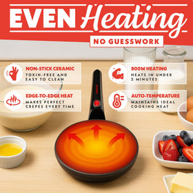 Gourmia ceramic nonstick coating ensures even browning