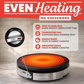 Gourmia crepe maker temperature dial for precise heat control.