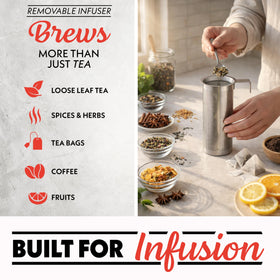 Gourmia six-presets panel enables tea and coffee at ideal temperatures.