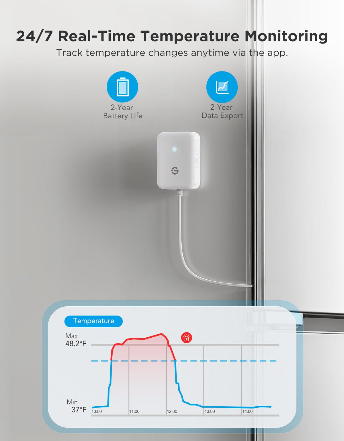 GoveeLife digital readout shows wide temperature range for critical environments