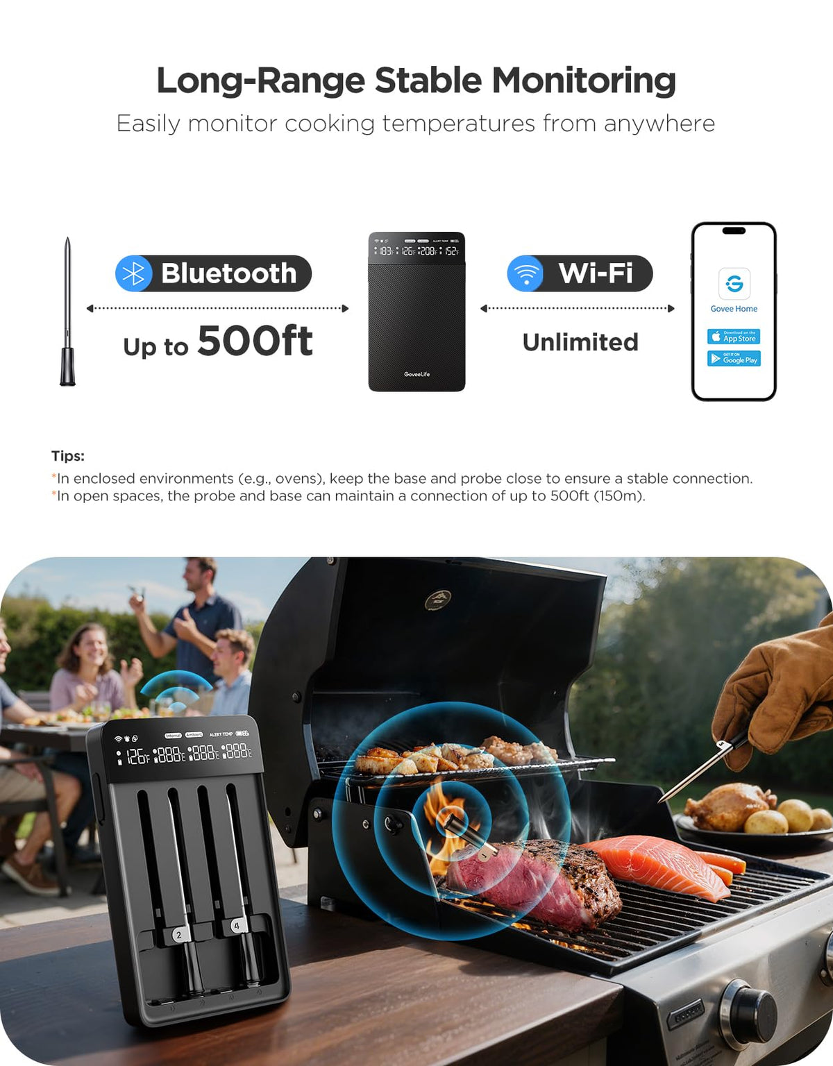 GoveeLife thermometer probes displayed for independent temperature tracking of multiple dishes