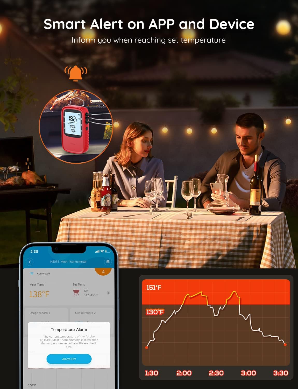 Govee magnet and stand offer flexible placement on grill or counter.